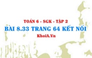 Bài 8.33 trang 64 Toán 6 Tập 2 Kết nối tri thức